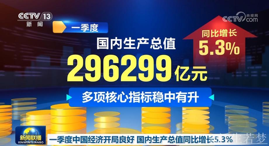 多项高频数据显示一季度经济开局良好 多项高频数据显示一季度经济开局良好