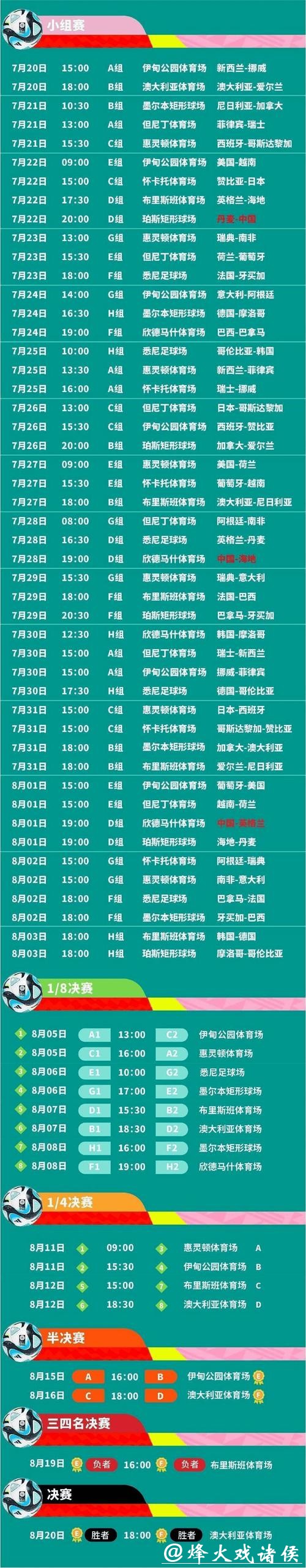 2023年世界杯赛程时间及精彩赛事安排 2023年世界杯赛程时间及精彩赛事安排